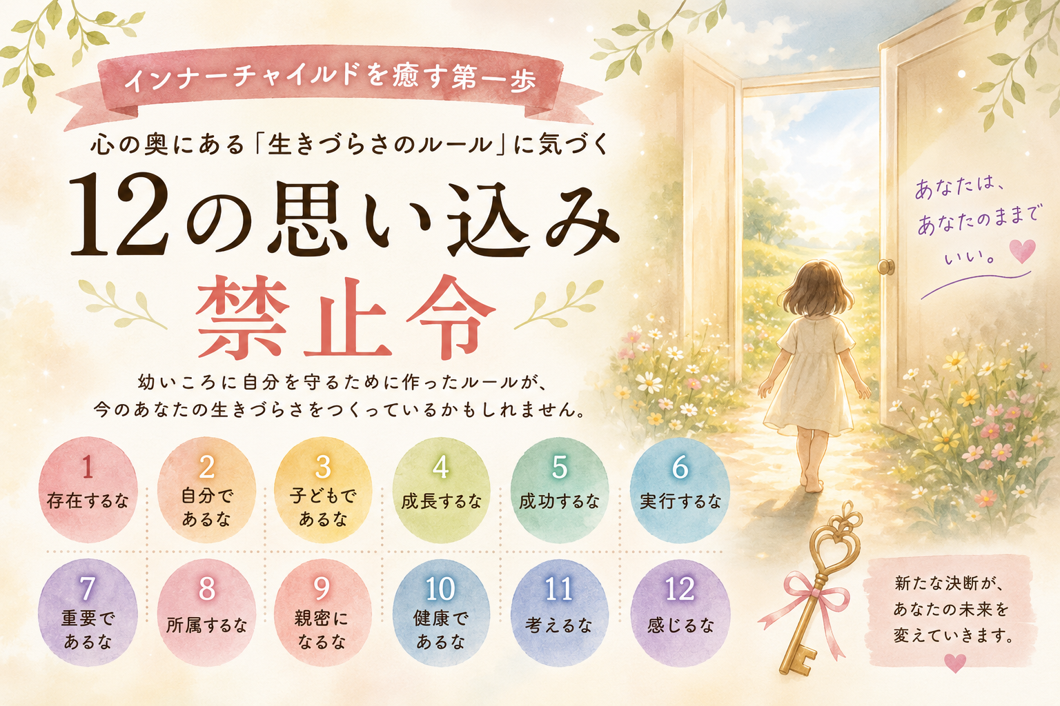 インナーチャイルドの12の思い込み(禁止令)をテーマにした記事トップ画像。幼い自分と向き合い、心の癒しと成長を表現したイメージ。