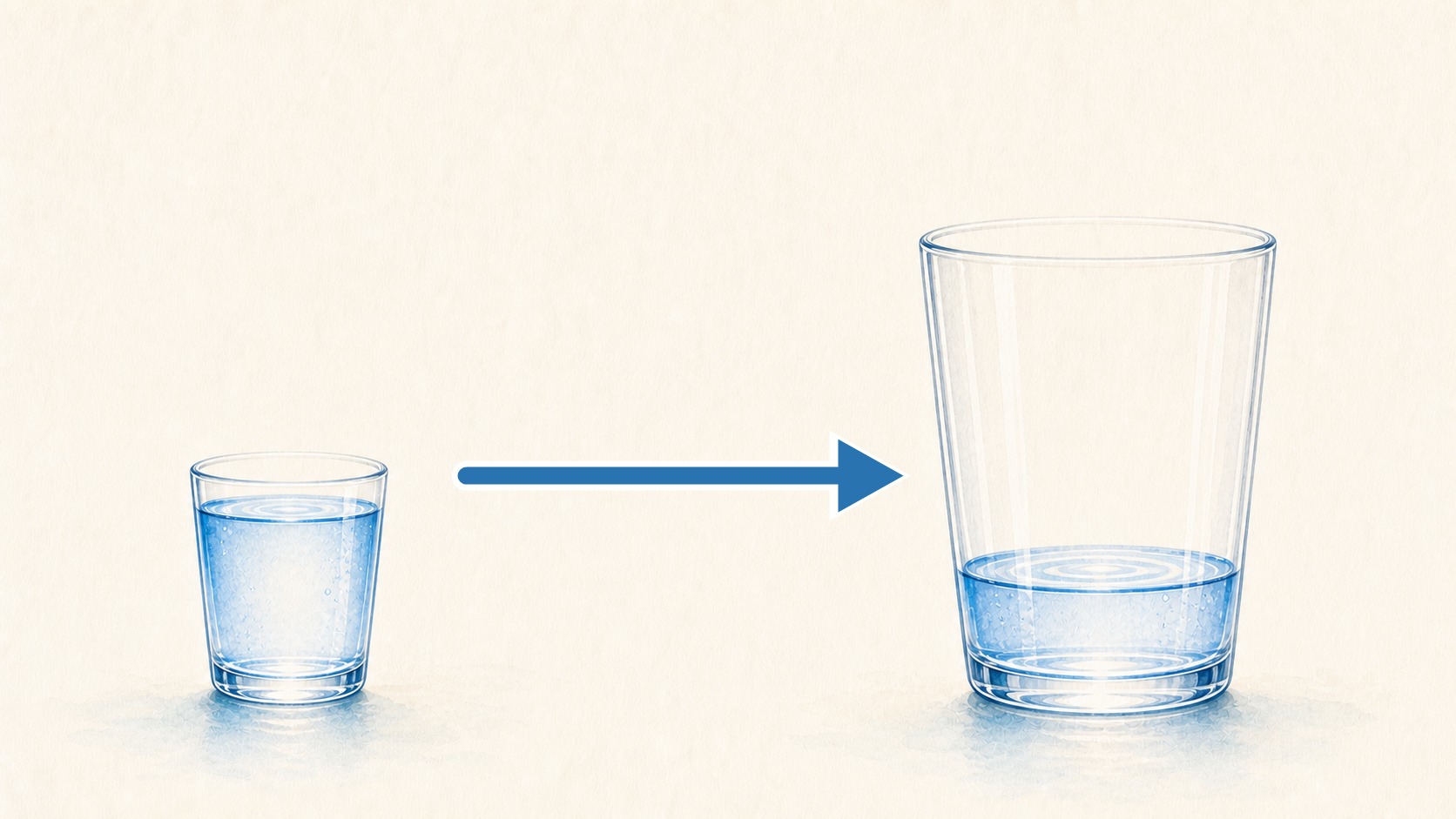 左に小さなコップ。右に大きなコップ。それぞれに水（ストレス）が入っている。コップにゆとりが出来れば心に余裕が出来ることを説明